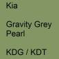 Preview: Kia, Gravity Grey Pearl, KDG / KDT.